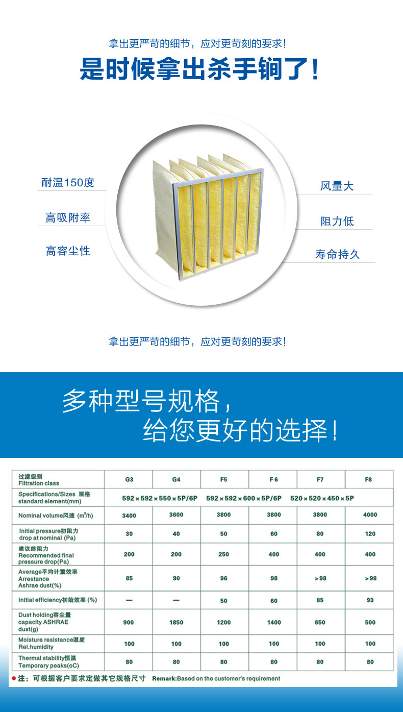 玻纖袋式空氣過(guò)濾器來(lái)源于捷霖www.womishu.com